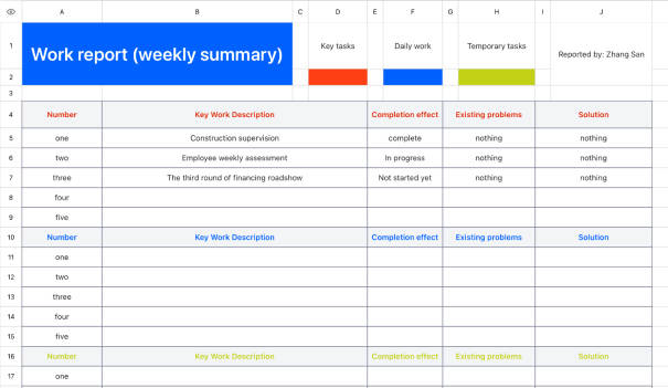 Work report (weekly summary) 1
